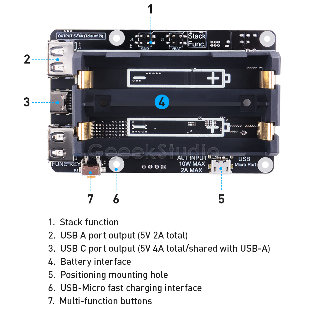 UPS พร้อมกับการปิดอัตโนมัติ RT - Pi Power Supply บทวิจารณ์และราคา