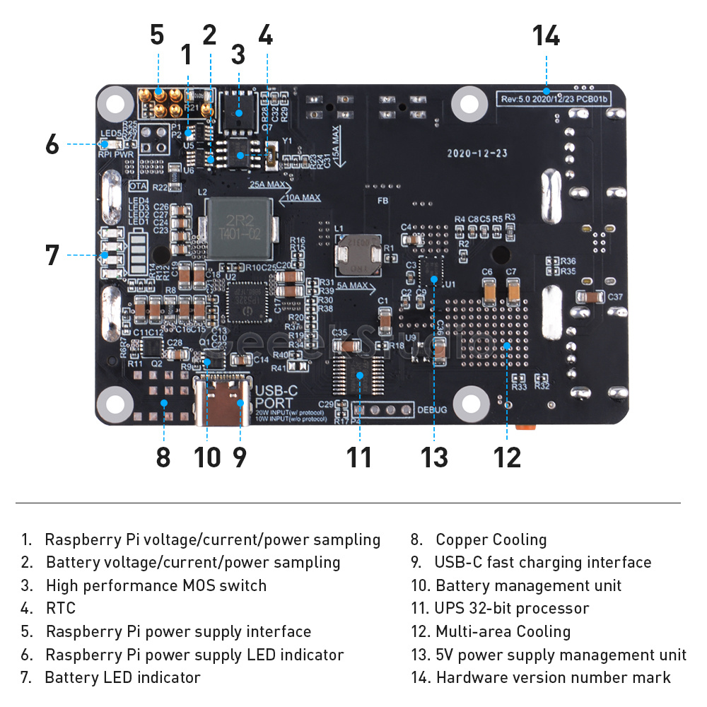 UPS พร้อมกับการปิดอัตโนมัติ RT - Pi Power Supply บทวิจารณ์และราคา