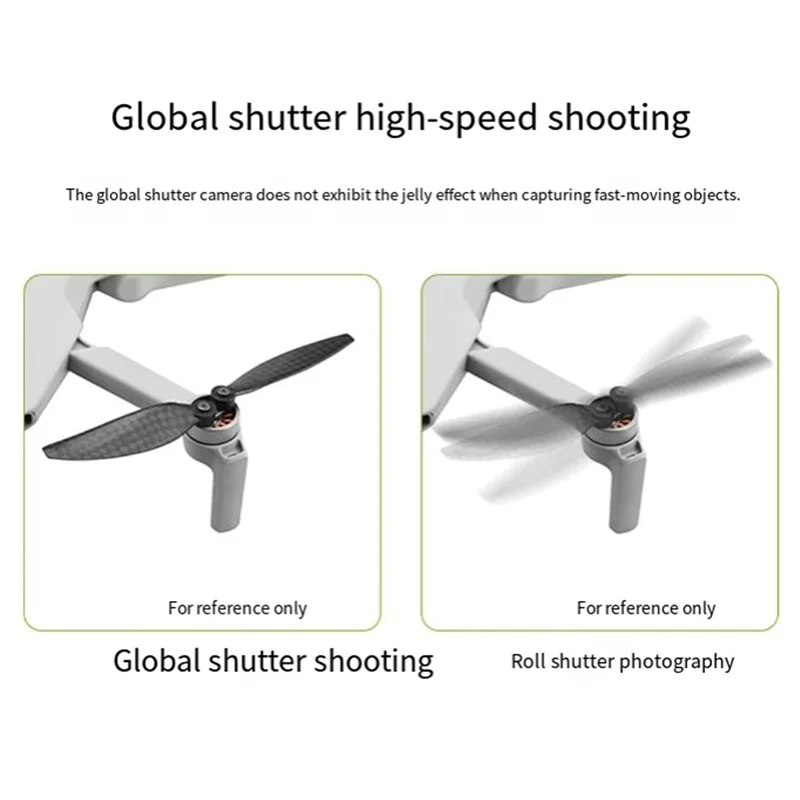 กล้อง IMX296 สำหรับ Raspberry  - Raspberry Pi Global Shutter Camera Imx296 บทวิจารณ์และราคา