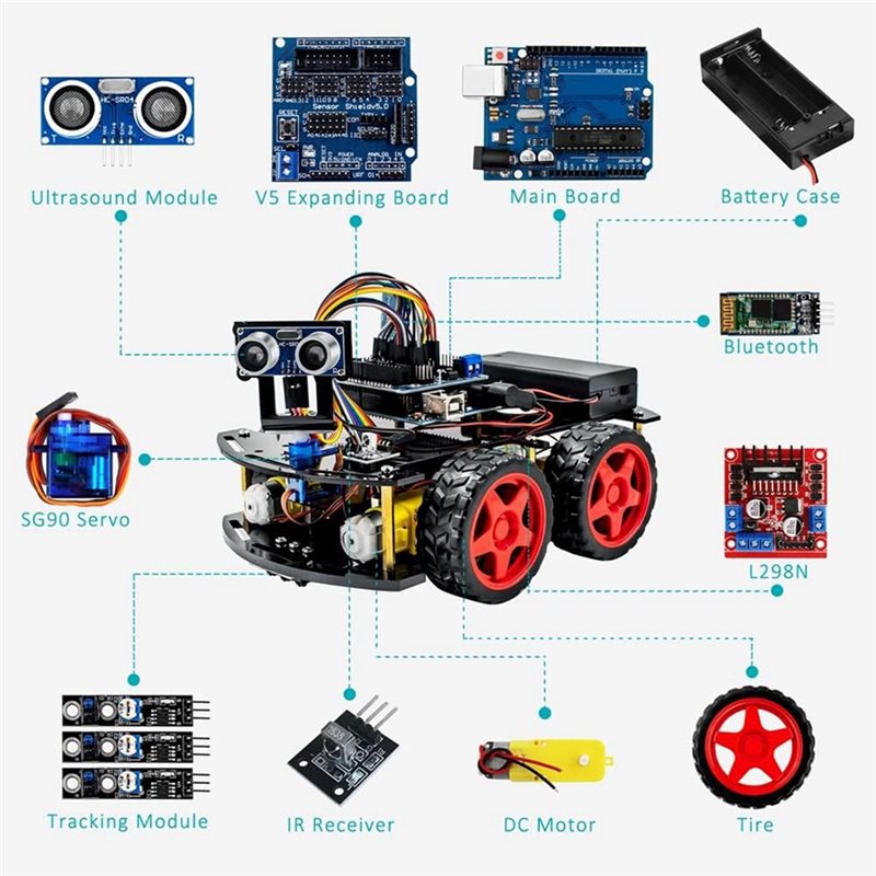 ชุดรถหุ่นยนต์อัจฉริยะ WOWFU-4W - Arduino Kit บทวิจารณ์และราคา